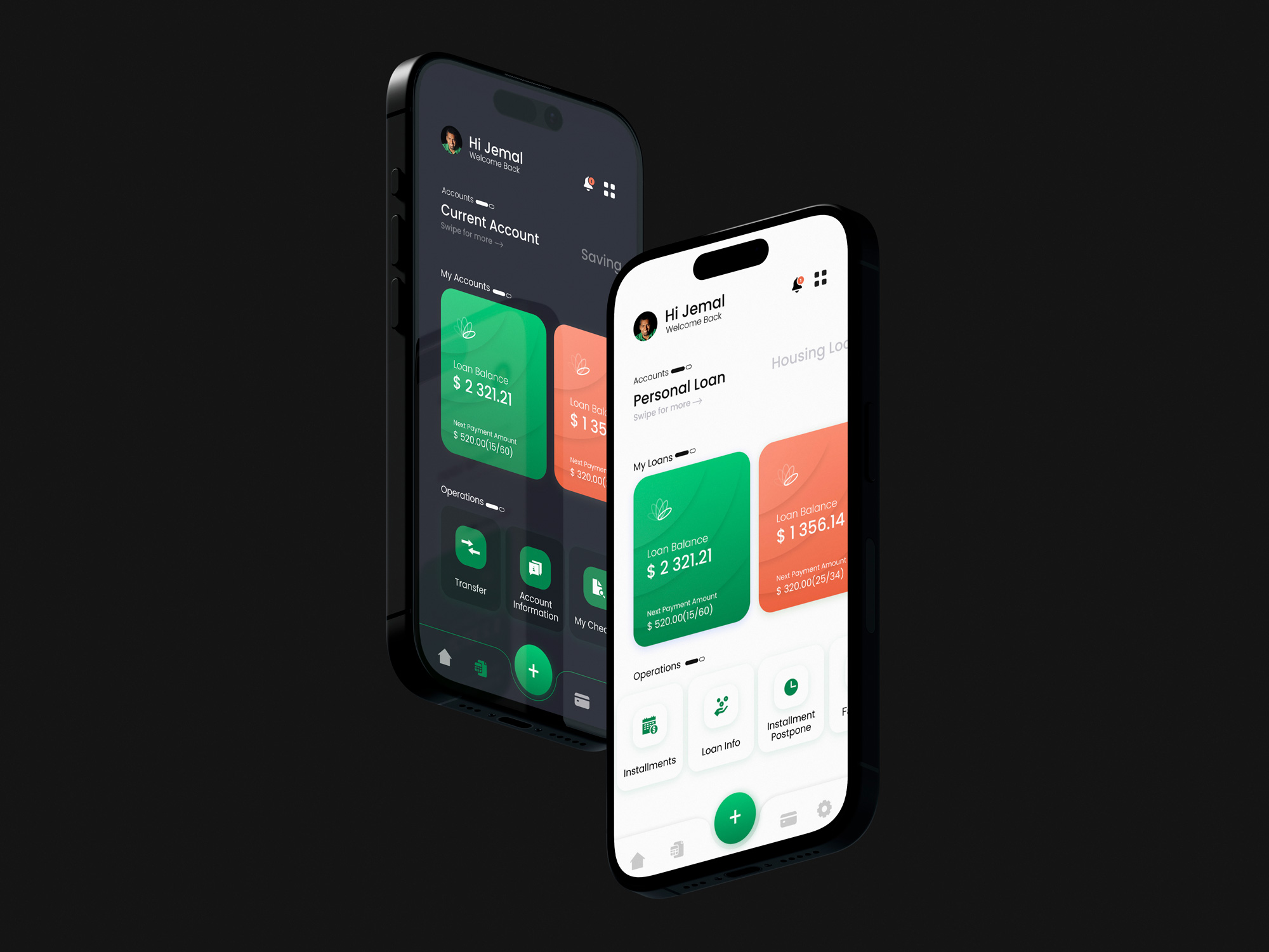 Cairo Amman Bank detail